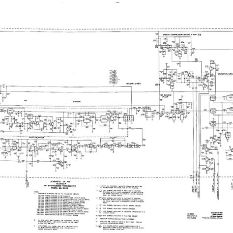 Skf Bearing Heater Pdf Free | Dagmazeb | chaitumbilixon