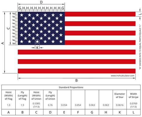 American Flag Size & Proportions Calculator | American flag sizes ...