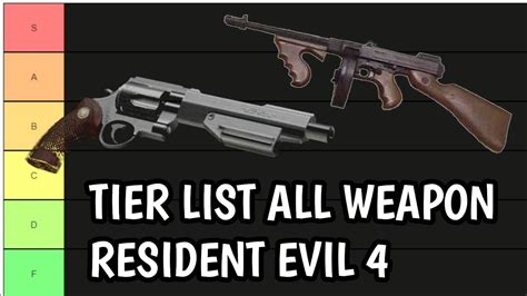 Best Weapons | Tier List | Resident Evil 4 - YouTube