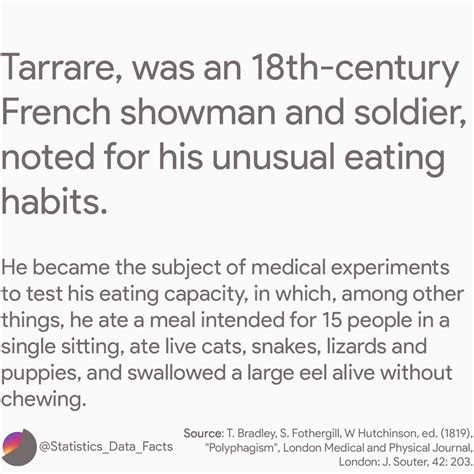 Tarrare was an 18th-century French noted for his unusual eating habits