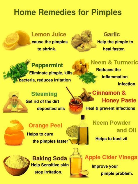 Home Remedies For Pimples | Trusper