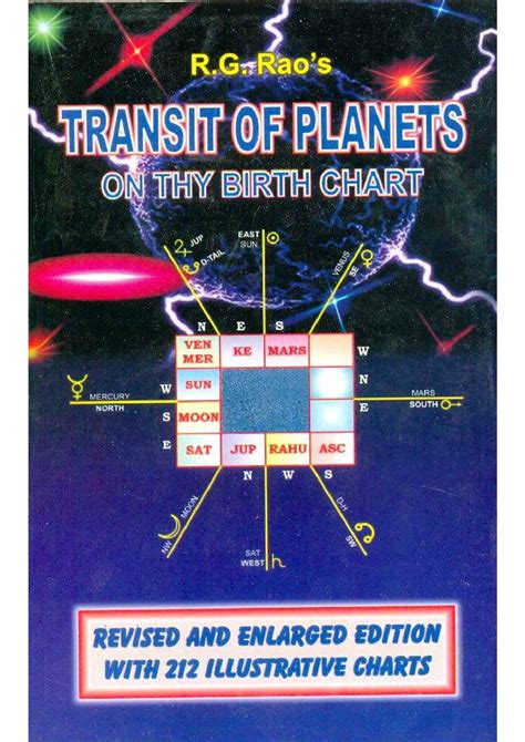 Transit Of Planets On Thy Birth Chart by Saptarishis Astrology - Issuu