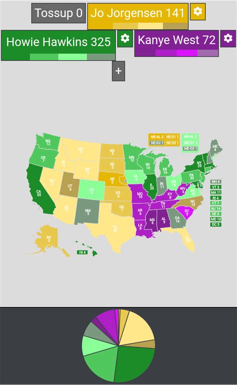 2020 with third-party candidates only (based on logic, not IRL results ...