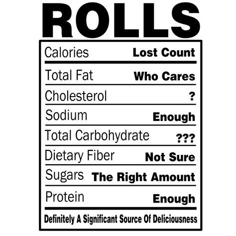 Rolls Nutritional Facts – Carlee's Customs