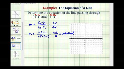 Equation Of A Vertical Line Passing Through Point Calculator - Tessshebaylo