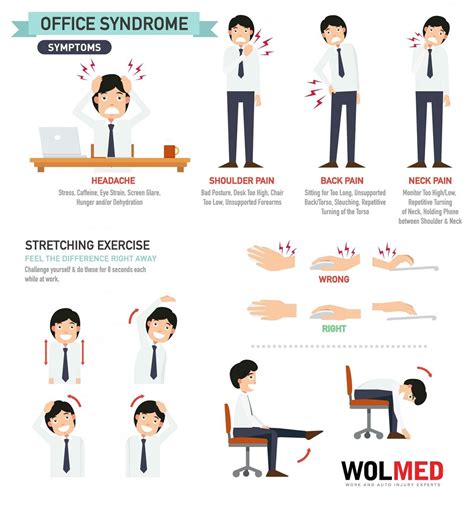 Pin on Ergonomic info and exercises