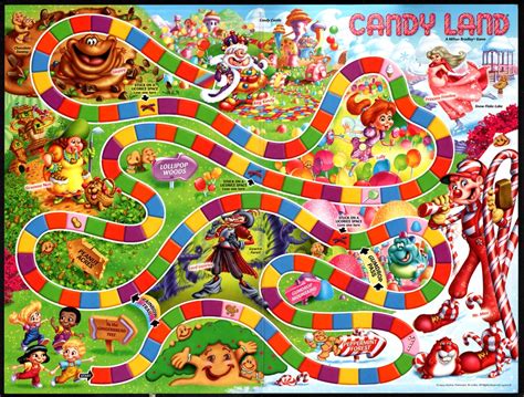 Candy Land (2002) Board Game