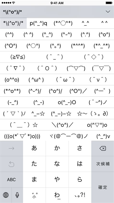 japanese keyboard ascii faces full screen | Cool text symbols ...