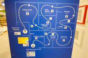 The Customer Experience of IKEA » Akendi UX Blog