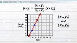 Extrapolation in Statistics: Definition, Formula & Example - Video ...