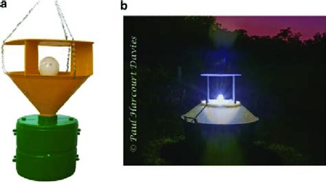 4 (a) Light bulb, (b) mercury vapor lamp | Download Scientific Diagram