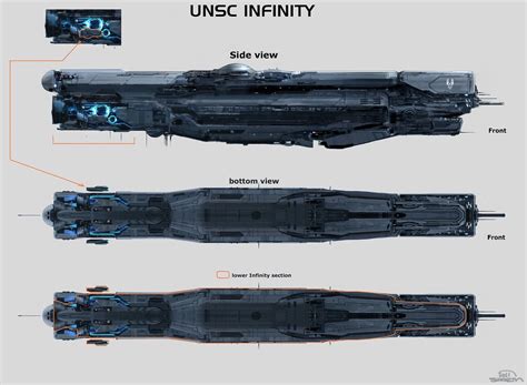 UNSC Infinity by sparth | Halo ships, Spaceship concept, Spaceship design