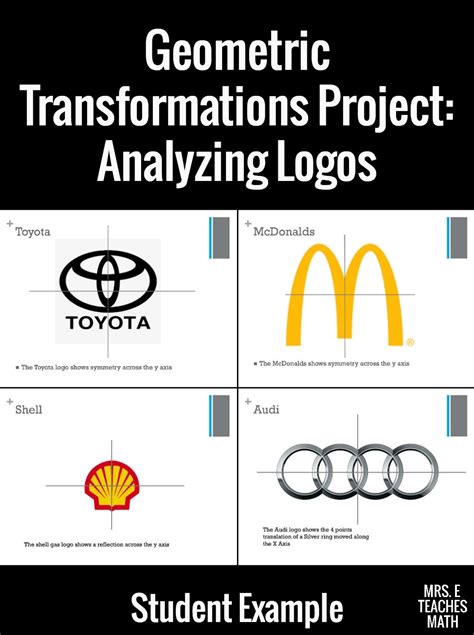 Transformations - Logo Project | Mrs. E Teaches Math