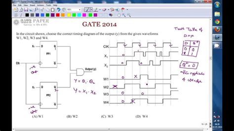 14+ T Flip Flop Timing Diagram | Robhosking Diagram