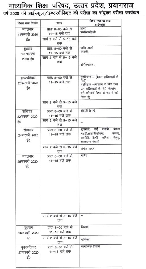 [Revised] UP Board Date Sheet 2021 (New): 10th (High School), 12th ...