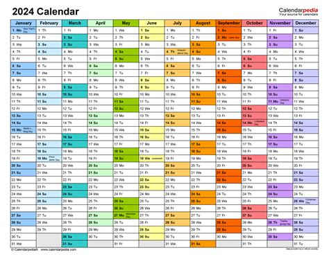 Calendar 2024 Uci New Ultimate Popular List of - Calendar April 2024 Canada