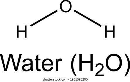 Gr.6 -- Ch.04 Atoms, Elements & the Periodic Table