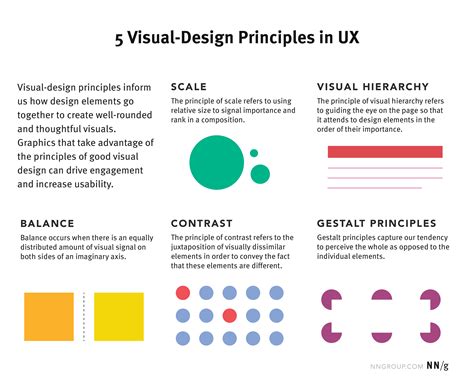 Basic Principles of Graphic Design