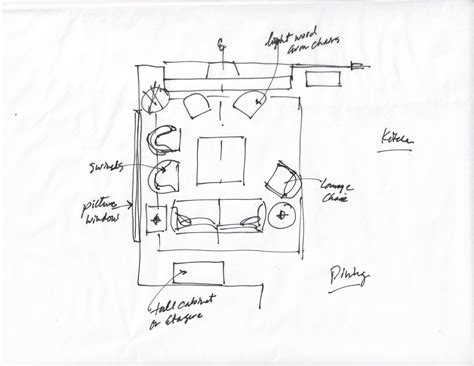 5 Living Room Furniture Layouts Designed With 3 Considerations — DESIGNED