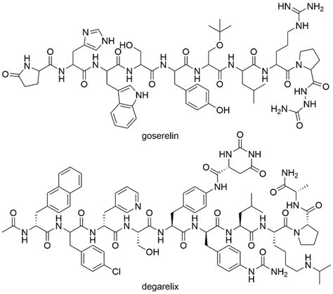 Luteinizing Hormone Structure