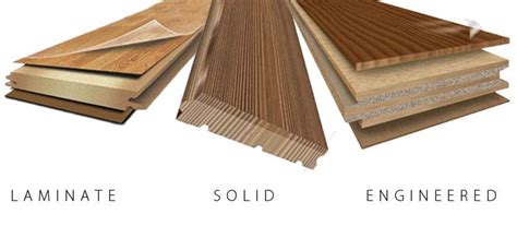 Solid vs Engineered vs Laminate Wood Flooring: Make the Right Choice