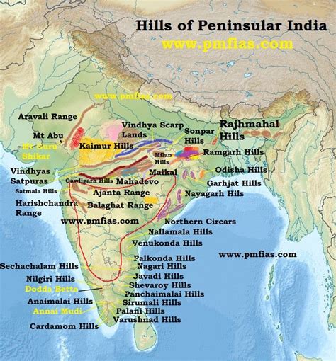 Hills of India - Aravalis-Vindhyas-Satpuras-kaimur-rajhmahal hills ...