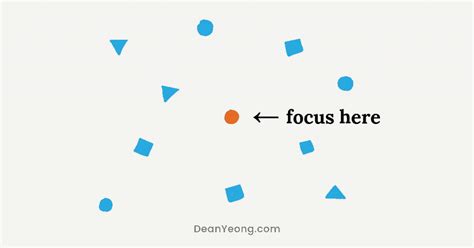 5 Research-Backed Practices to Increase Your Attention Span | Dean Yeong