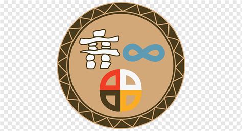 Métis in Canada First Nations Inuit art Indigenous peoples in Canada ...