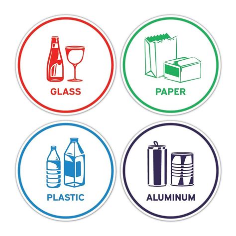 Recycling Sorting Sticker Signs Decals - Paper, Aluminum, Plastic ...