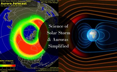 A Curious Dive into the World of Aurora Borealis & Solar Storm ...