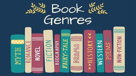 List of Book Types or Genres