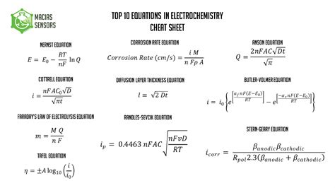 Las 10 ecuaciones más importantes en electroquímica - Macias Sensors