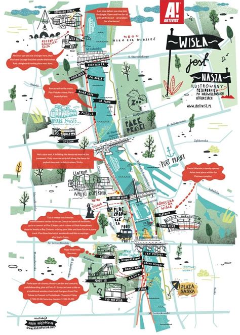 Facing the Vistula - Map of spots on the Vistula River in Warsaw ...