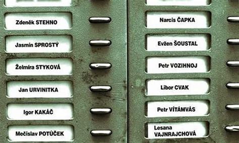 Popular Czech surnames and genealogy. Unusual Czech surnames