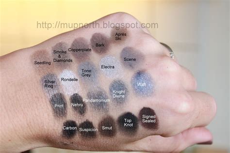 Cosmetic Fashion: MAC Eye Shadow Swatch