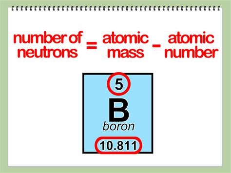 How to Find the Number of Protons, Neutrons, and Electrons