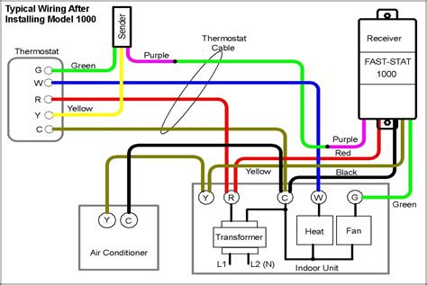 Typical Ac Thermostat Wiring Diagram - Diagrams : Resume Template ...