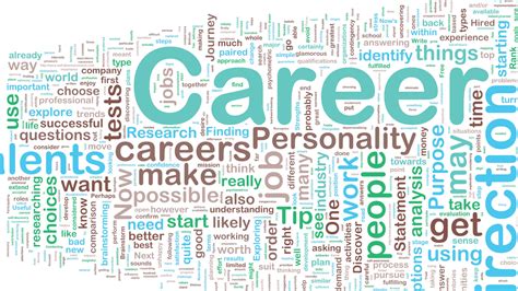 How to take career personality test - adamforillinois