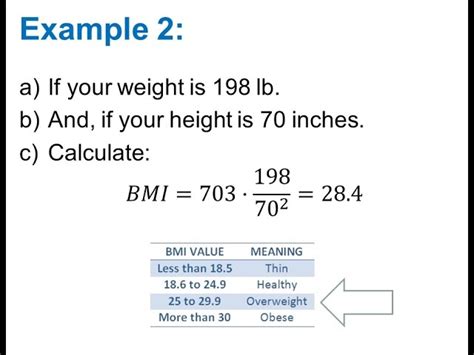 Bmi Math Formula