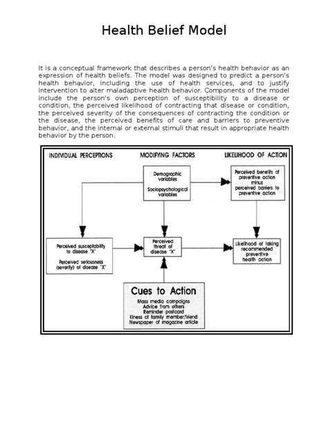 Health Belief Model | Behavior | Metaphysics Of Mind