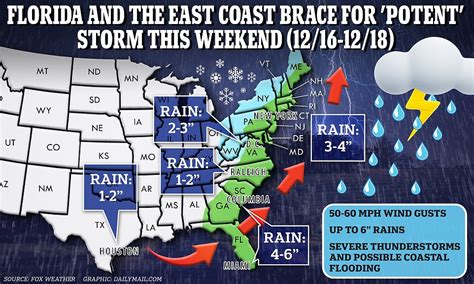 Florida and the East Coast brace for 'potent' storm this weekend ...