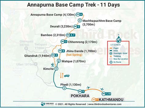 Annapurna Base Camp Trek, ABC Trek