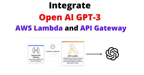 Creating a GPT-3 Powered API with AWS Lambda and API Gateway