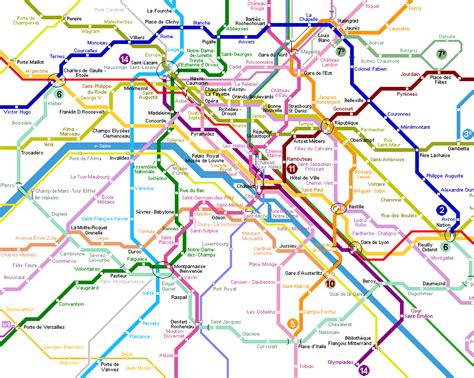 Mapa Metro Paris