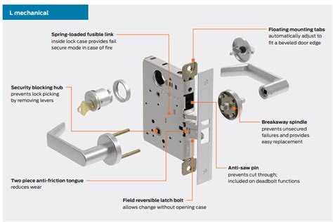 Schlage L9010 - Heavy Duty Mortise Lockset - Passage