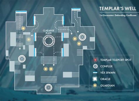 Destiny 2 - Vault of Glass (VOG) Raid Maps