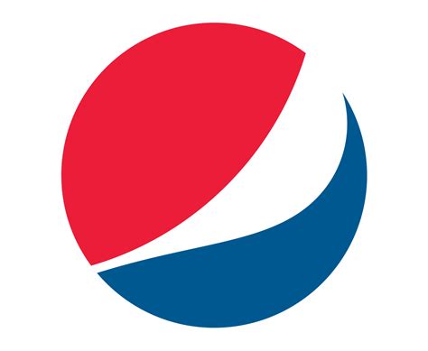 BCG Matrix of Pepsi | BCG Matrix analysis of Pepsi