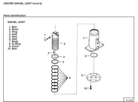 Bobcat 331 Hydraulic Hose Diagram