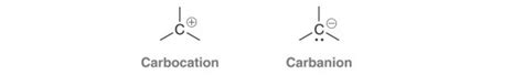 JEE : Carbocation and Carbanion, Chemistry