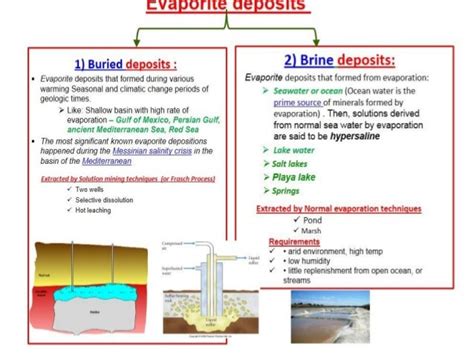 Topic 11 evaporite salt deposits